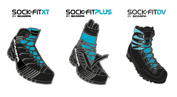 Sockfit-Systeme-Ribelle-Familie_622x340 px.png